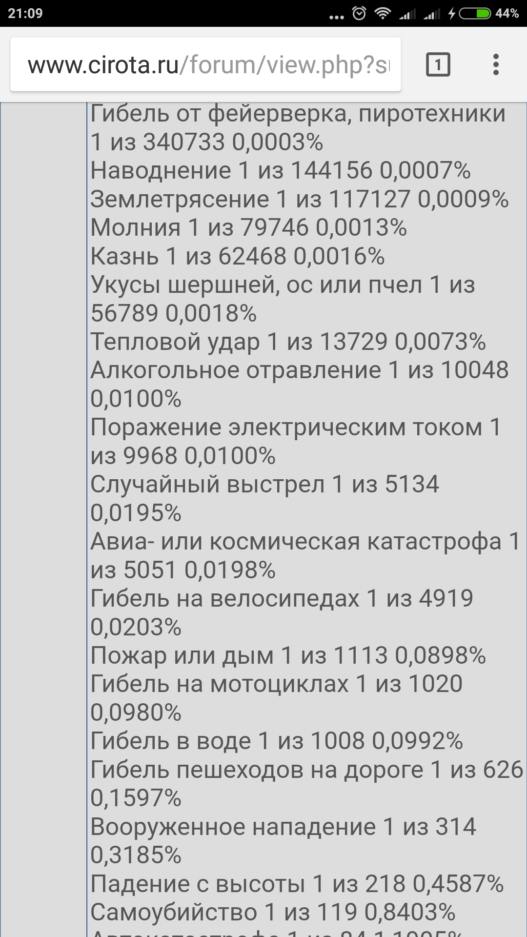 Screenshot_2017-09-11-21-09-11-308_com.android.chrome.png