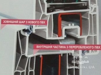 ОКНА REHAU SYNEGO 6 камерніе окна с монтажной толщиной 80 мм.
Заказ окон REHAU SYNEGO по телефону (067) 307 01 22
www.fasadplast.com.ua