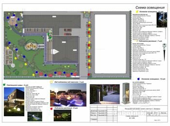 План освещения участка