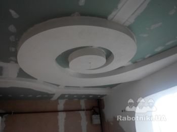 потолок кухня