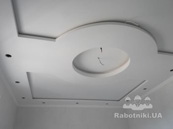 потолок зал