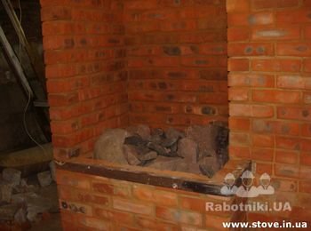 Кирпичная банная печь
