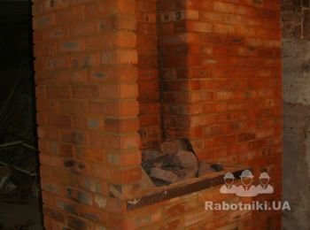 Кирпичная банная печь