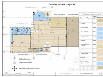 План напольных покрытий