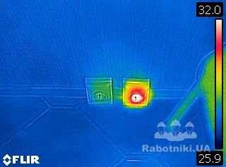 Диагностика розеточной группы под нагрузкой.
 http://elektrik220.com.ua/