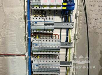 Щит для будинку, Хотянівка