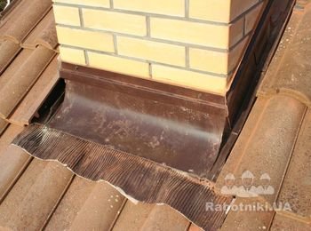 Оклад на дымоход из алюминия.