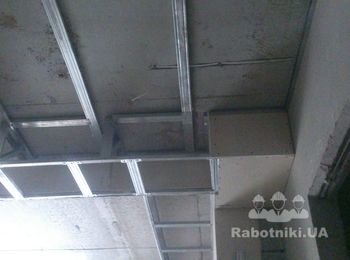 Монтаж гипсокартонных перегородок