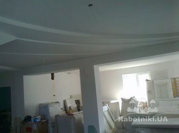 многоуровневые потолки