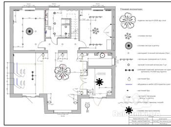 План розташування освітлення