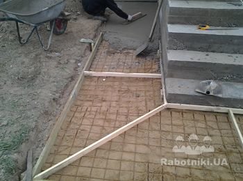 отмостки