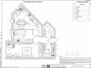 План розташування меблів та обладнання