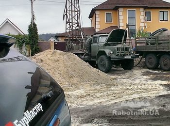 Бурение скважин на воду Киев, Бурмастер, Burmaster/