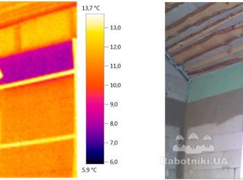 При обследовании тепловизором, домов построенных из газобетона,  мы выявили ряд проблем общих для  таких домов. Вот две из них:
Стены из газобетона толщиной 400мм необходимо дополнительно утеплять! Толщина утеплителя (базальтовые маты или пенополистирол) должна быть 100мм.
Вертикальны швы между блоками нужно тщательно проклеивать, особенно при пазо-гребневом стыке.