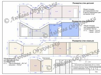 Розгортки стін житлових приміщень