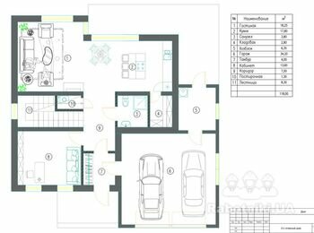 будинок 260 м.кв