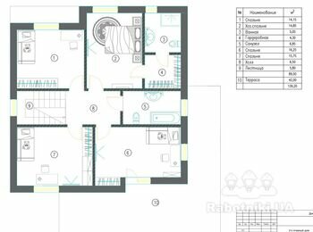 будинок 260 м.кв