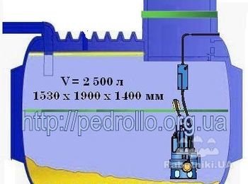 ПРЕДЛАГАЕМ : продажу и монтаж насосных станций для перекачки фекальных сточных вод на базе насоса PEDROLLO - MCm 10/50 .