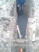 устройство щебневой подушки под дренажными блоками