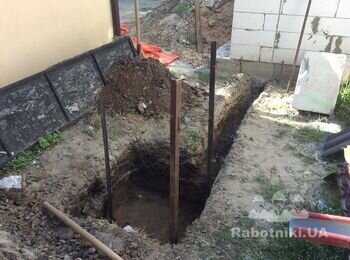 Контур заземления