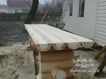 Процес