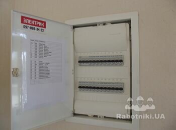 щиток с автоматическими выключателями Eaton
красная наклейка говорит что Гарантия у Хозяина есть..