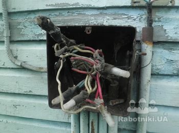 СССР во были времена