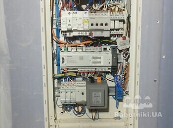 Щит с RMS