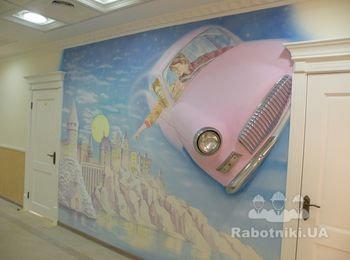 Медиком Оболонь