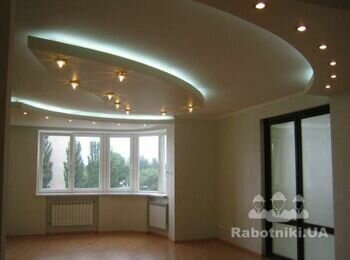 стельові гіпсокартонні