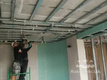 Гіпсокартонні вироби