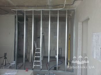 гипсокартоновые работы