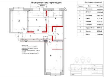 План демонтажа перегородок