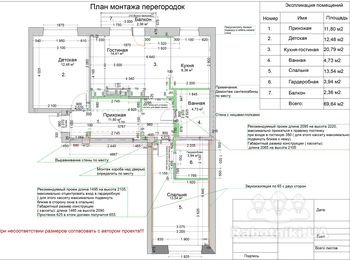 План монтажа перегородок