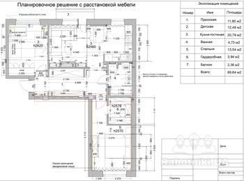 Планировочное решение с расстановкой мебели