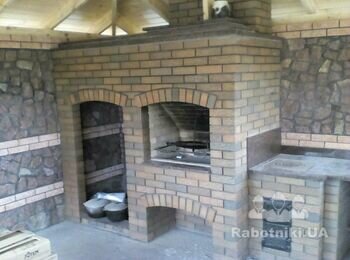 Робота в Св'ятопетрівському