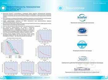 Применяемые технологии. Больше на http://www.ecoair.kiev.ua/tehnology.php