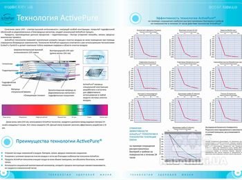 Технология ActivePure - http://www.ecoair.kiev.ua/ActivePure.php