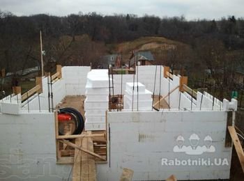 Строительство частного дома по технологии"ТЕРМОДОМ"