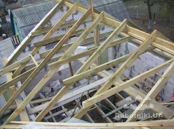 Установка стропил