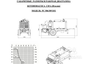 Рабочая схема