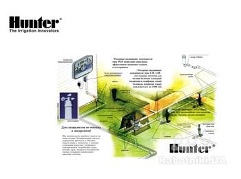 Системы автоматического полива "HUNTER"