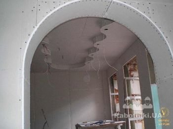 гипсокартонные работы в квартире