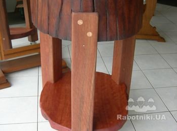 Тел.: +38(067) 605-84-03 e-mail: sales@besedki.ck.ua. Сайт компании: www.besedki.biz.ua теги: Садовая мебель, деревянная мебель под заказ с доставкой по всей территории Украины, мебель дубовая, мебель для сада, лавки садовые, лавочки для парка, лавки купить, садовая мебель Запорожье, садовая мебель Одесса, Садовая мебель Херсон, купить мебель Харьков, мебель из дерева