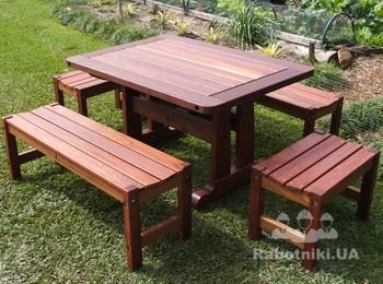Тел.: +38(067) 605-84-03 e-mail: sales@besedki.ck.ua. Сайт компании: www.besedki.biz.ua теги: Садовая мебель, деревянная мебель под заказ с доставкой по всей территории Украины, мебель дубовая, мебель для сада, лавки садовые, лавочки для парка, лавки купить, садовая мебель Запорожье, садовая мебель Одесса, Садовая мебель Херсон, купить мебель Харьков, мебель из дерева