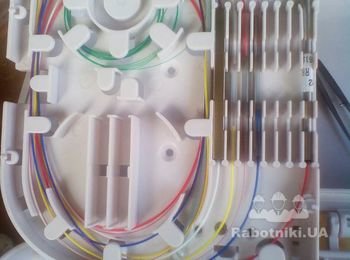Компактный бокс-муфта для оптического кабеля