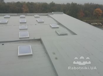 Стяжка