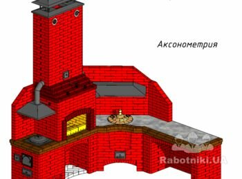 Комплекс угловой с тандыром, казаном и мангалом