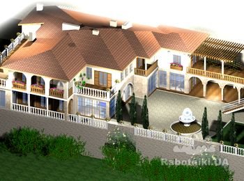 Візуалізація зовнішнього вигляду