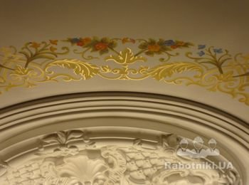 Роспись